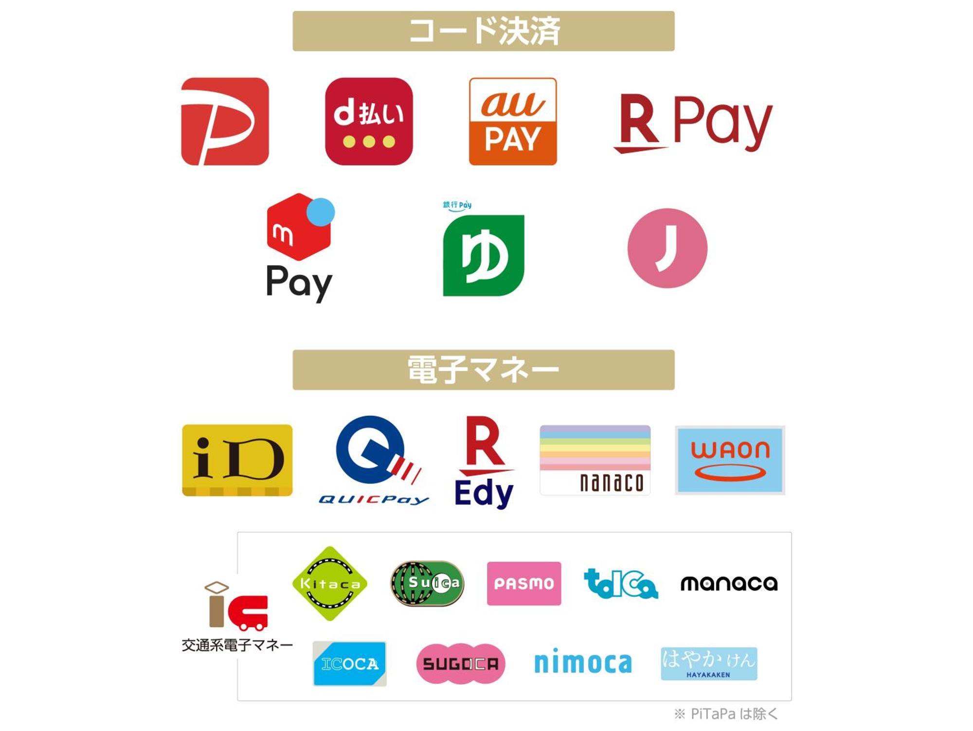 Apa Hotel Kanazawa Nishi Exteriör bild